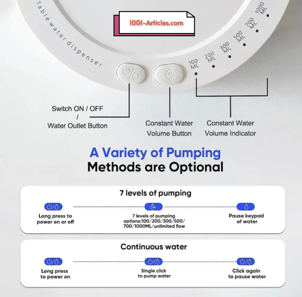 Distributeur automatique intelligent avec pompe à 7 niveaux de débit