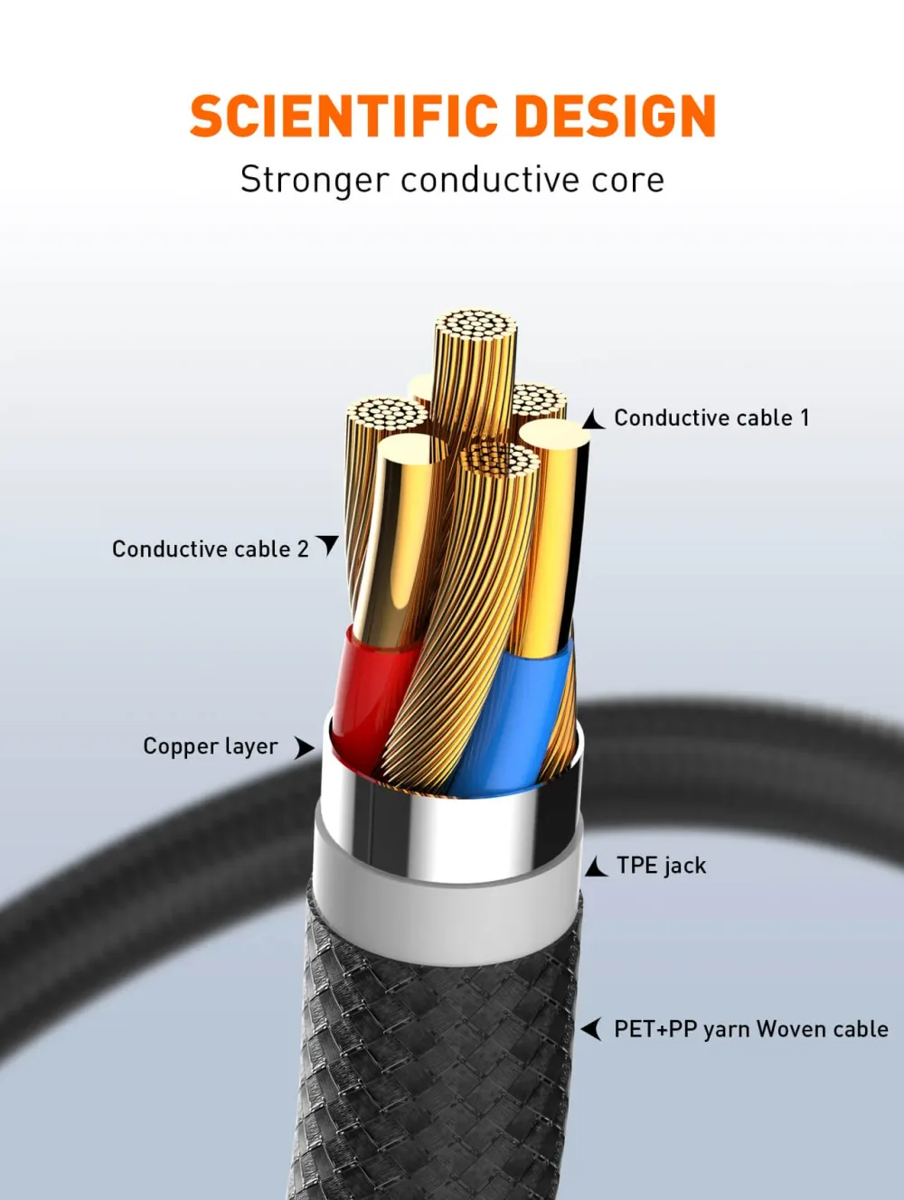 100W 2 In 3 Fast Charging Data Cable LC97uc