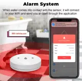 Détecteur de fuite d'eau- Tuya Smart Zigbee