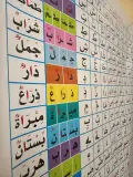 سبورة الحروف للسنة الثانية الجلدية