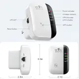 Amplificateur de Signal WiFi 300 Mbps – مقوي إشارة الواي فاي