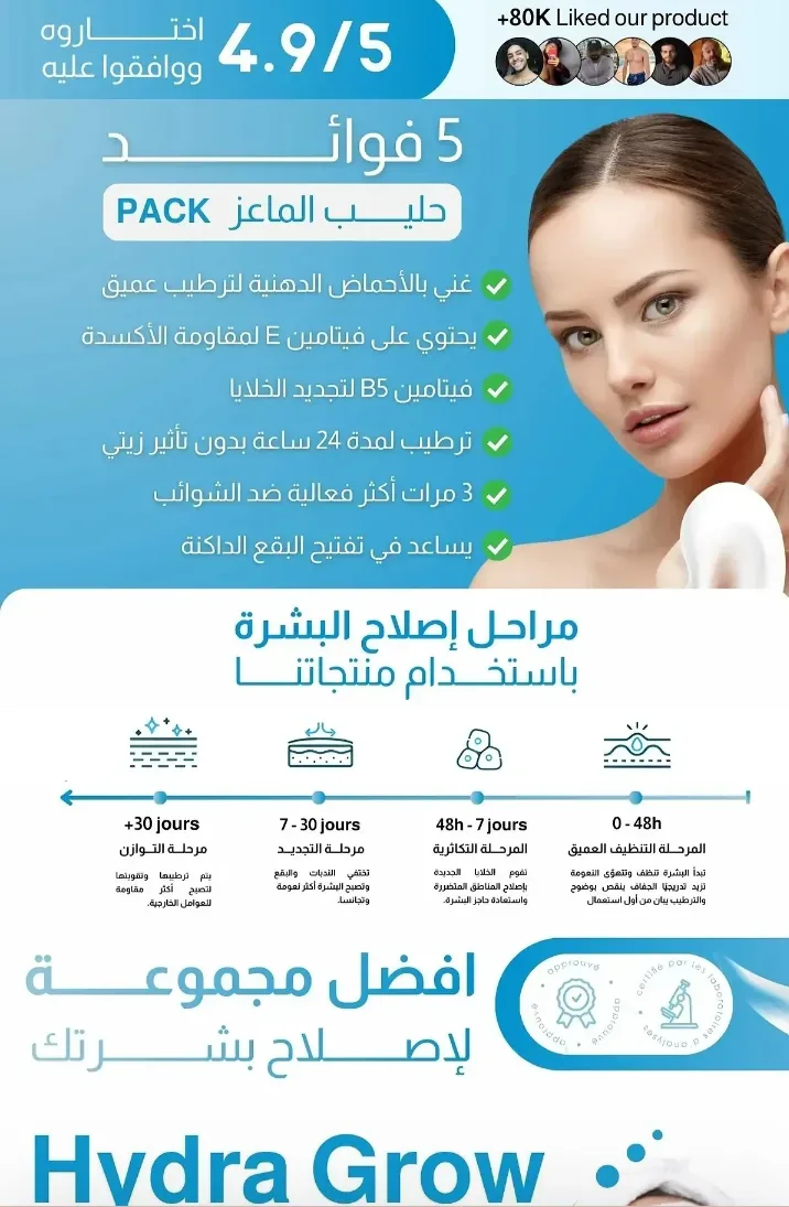 مجموعة حليب الماعز للعناية بالبشرة