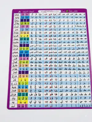 بطل اصوات الحروف و تفكيك الكلمات (أكتب و أمسح)