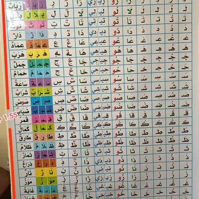 سبورة الحروف للسنة الاولى الجلدية