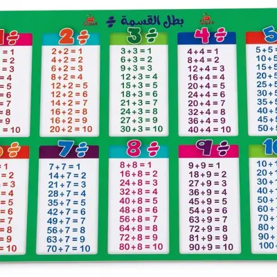 لوحة بطل القسمة (أكتب و أمسح) 10 قطع