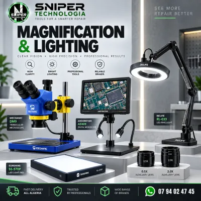 MAGNIFICATION & LIGHTING