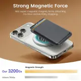 Porte-Cartes Magnétique MagSafe pour Téléphone – Format Compact