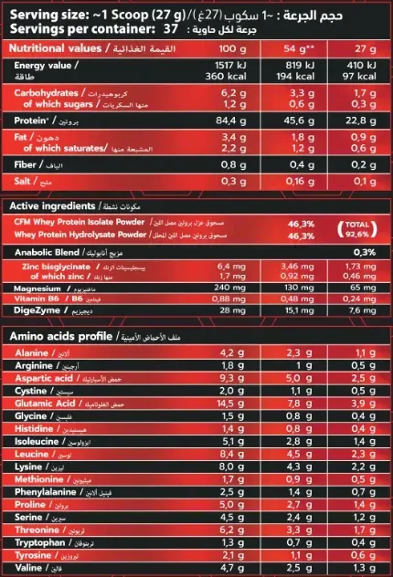 WHEY ISOBOLOC 1KG