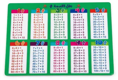 لوحة بطل القسمة (أكتب و أمسح) 10 قطع