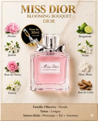 Miss Dior Blooming Bouquet _dose 30ml