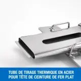 Guide DYLT-410 pour Redresser les Pantalons, les Ceintures, etc