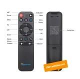 Télécommande Bluetooth Air Mouse 2.4GHz, BPR1S Plus, BoxTv, PC, Tablettes, Projecteur et TV Android