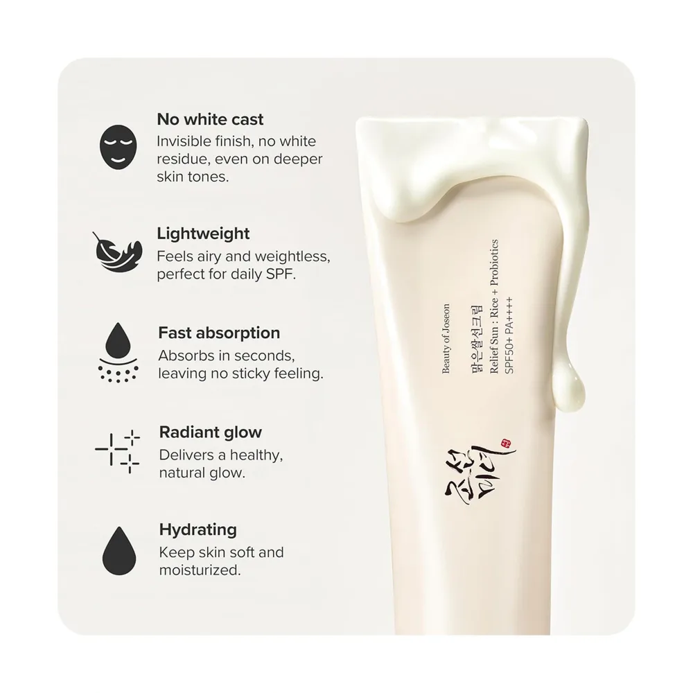 Beauty of Joseon Relief Sun SPF50+ PA++++