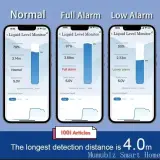 Capteur Smart Ultrasonique de niveau de l'eau