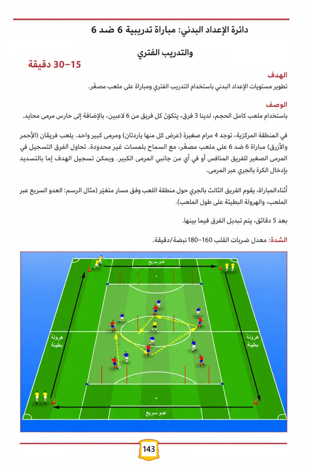 كتاب الأكاديميات الإسبانية - أفضل الوحدات التدريبية للفئات من 14 إلى 19 سنة -