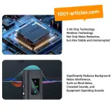 Amplificateur Vocal Pro sans fil, Mic omnidirectionnel Lavalier, affichage LED.
