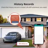 Module Ouvre Porte de Garage - AVATTO - WiFi - Tuya Smart