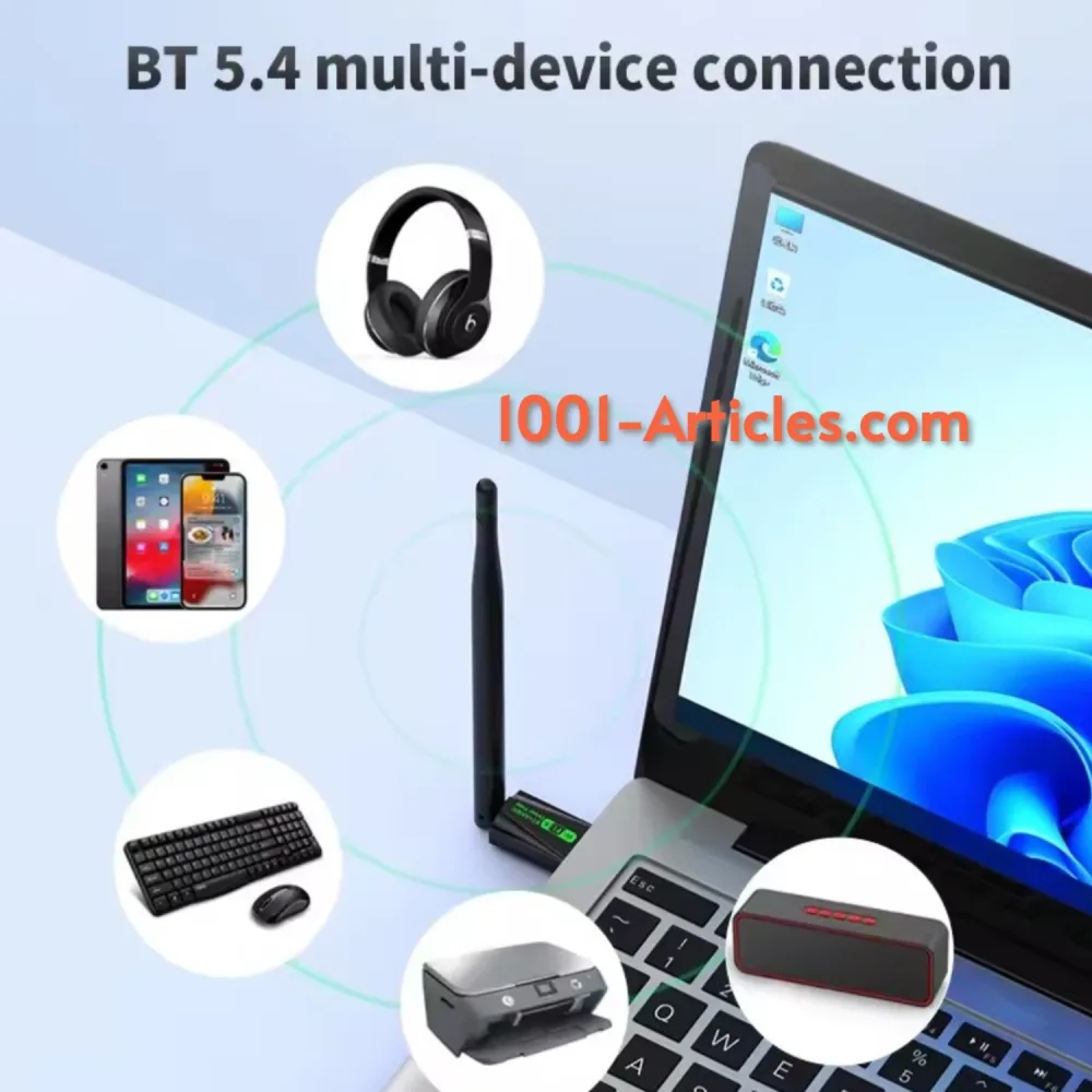 Adaptateur Antenne USB AX900 WIFI6 et Bluetooth 5.4.2, double bandes